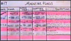 HW fund organization card